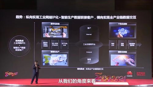 亞控科技 互聯(lián)網(wǎng)銷(xiāo)售重塑工業(yè)自動(dòng)化服務(wù)新體驗(yàn)